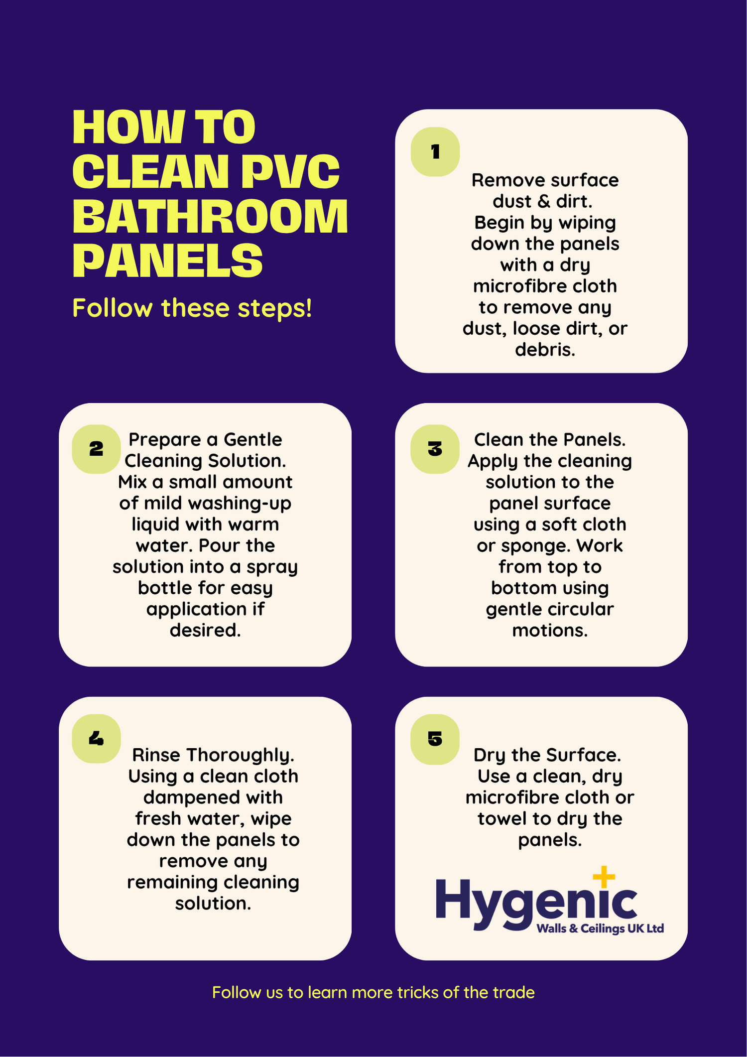 Step-by-step instructions - how to clean your pvc bathroom panels